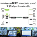4K60Hz HDMI® USB/Audio/RS232/IR KVM over PoE Extender - TAA Compliant