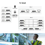4K60Hz HDMI® USB/Audio/RS232/IR KVM over PoE Extender - TAA Compliant
