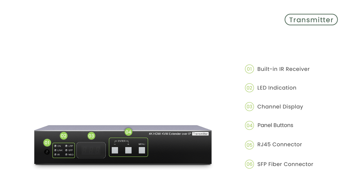 4K HDMI over IP Encoder/Decoder with Power (PoE) /KVM/USB/RS232/IR ...