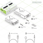 SwiftSync 4K HDMI® KVM & USB, RS232 , IR, Audio over PoE Encoder/Decoder Set - TAA Compliant