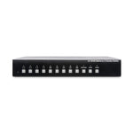 4 x 1 HDMI® Seamless Switcher & Multiviewer - TAA Compliant