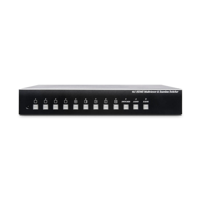 HDMI® Switch