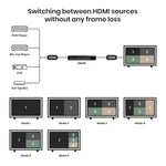 4 x 1 HDMI® Seamless Switcher & Multiviewer - TAA Compliant