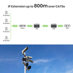 Long Reach PoE Extender over Cat5e Kit