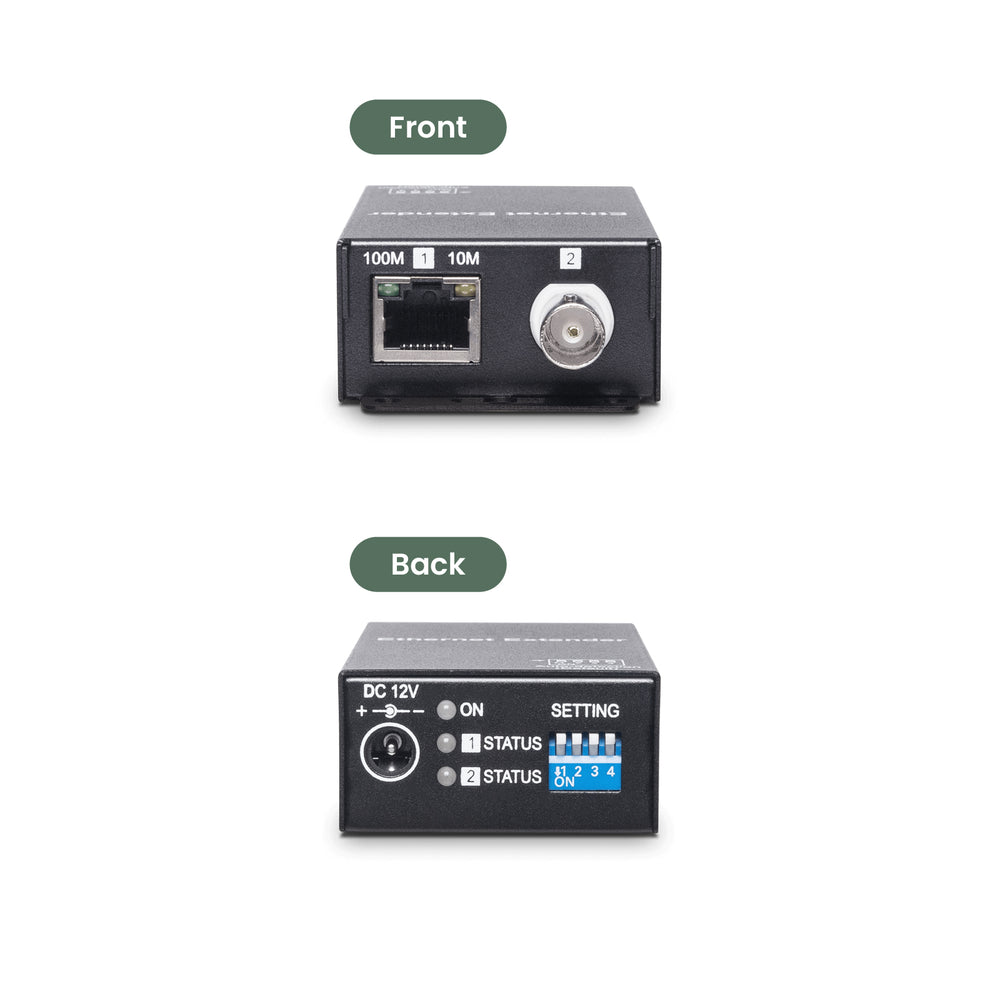 Ethernet over Coax Extender