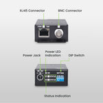 Ethernet Extender over Coax Kit