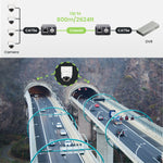 Ethernet Extender over Coax Kit