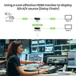 3G/ HD-SDI to HDMI Converter with Loop Out - TAA Compliant