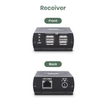 USB 2.0 CAT5e Extender 140M - TAA Compliant