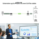 USB 2.0 CAT5e Extender 140M - TAA Compliant