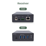 USB 3.2 Gen 1 CAT6a/7 Extender