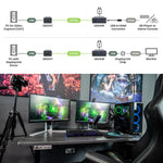 USB 3.2 Gen 1 CAT6a/7 Extender