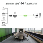 USB 2.0 CAT5e Extender with 4 Port Hub - TAA Compliant