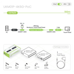 SwiftSync 4K60Hz USB-C (DP Alt Mode)/RS232/ KVM CAT5e/6 / Fiber Optic Extender (100W PD 3.0)
