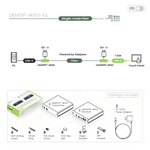 SwiftSync 4K60Hz USB-C (DP Alt Mode)/RS232/ KVM CAT5e/6 / Fiber Optic Extender (100W PD 3.0)