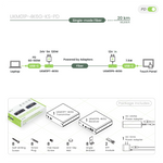 SwiftSync 4K60Hz USB-C (DP Alt Mode)/RS232/ KVM CAT5e/6 / Fiber Optic Extender (100W PD 3.0)