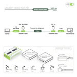 SwiftSync 4K60Hz USB-C (DP Alt Mode)/RS232/ KVM CAT5e/6 / Fiber Optic Extender (100W PD 3.0)
